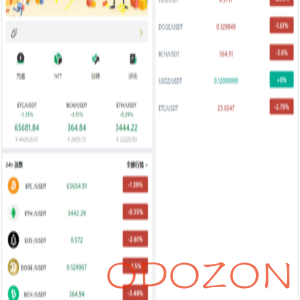 新版多语言交易所/秒合约/币币合约/新币认购/平台币/搭建教程